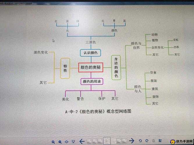 探究精品色卡一线二线三线的奥秘：深入挖掘背后的秘密